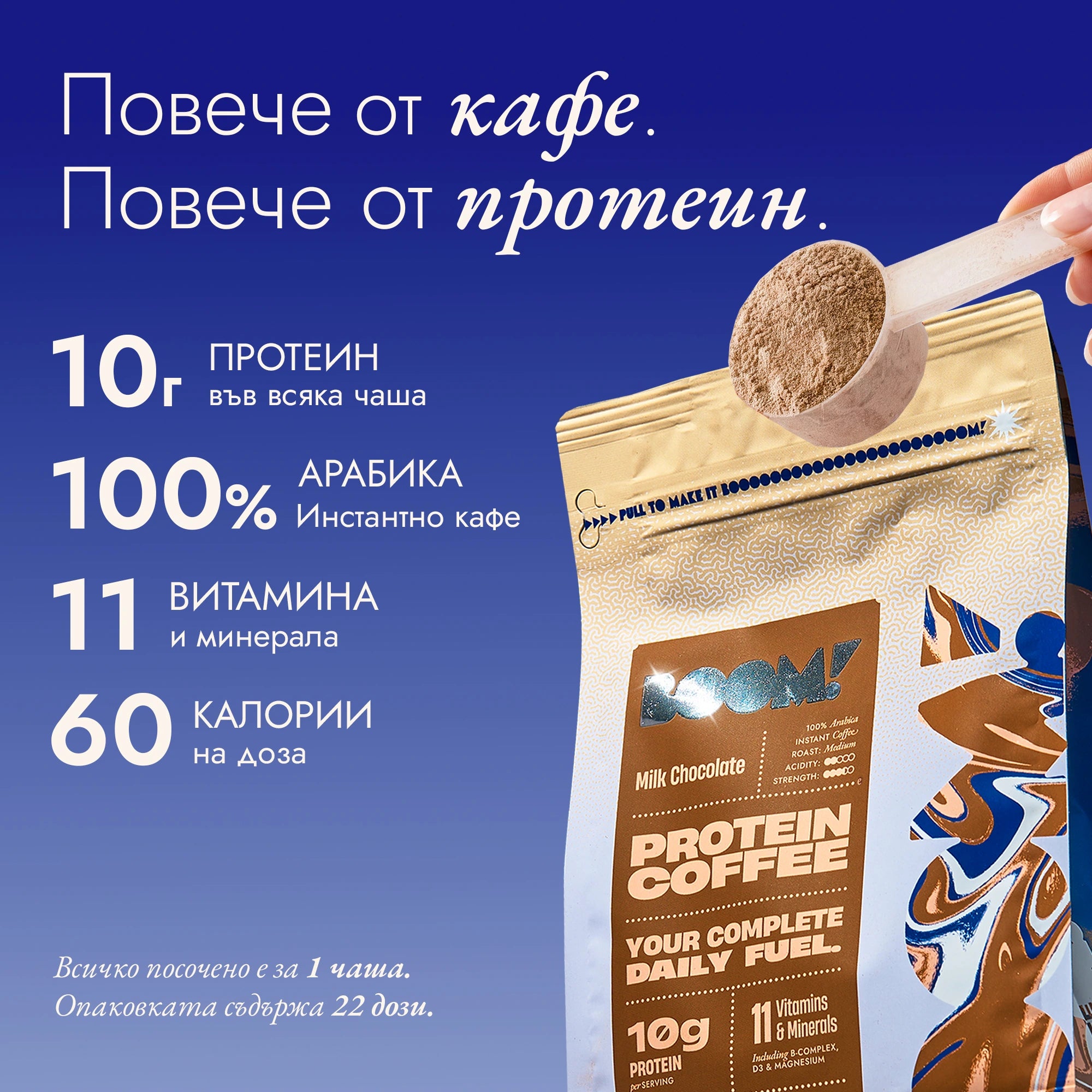 Boom Протеиново кафе състав